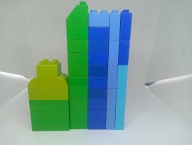 Lego Duplo kockacsomag 40 db (7038m)